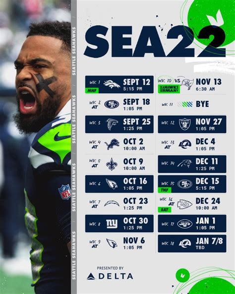Seahawks stats 2023 - Sports News, Scores, Fantasy Games 